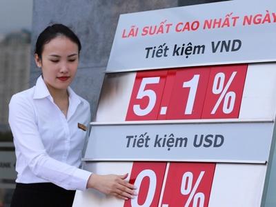 Lãi suất vẫn được kỳ vọng ở mức thấp so với năm 2019