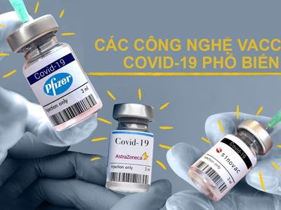 5 công nghệ vaccine Covid-19 “đỉnh” nhất