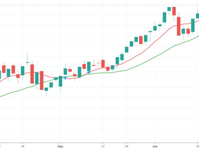 ETF ngoại tranh mua, VN-Index vượt đỉnh lịch sử