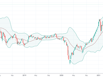 Xu thế dòng tiền: VN-Index vượt đỉnh, “con sóng thần” đang tới?