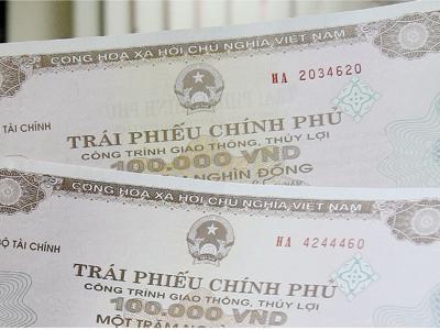 28/6: Ra mắt Hợp đồng tương lai Trái phiếu Chính phủ kỳ hạn 10 năm 