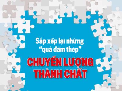 Tạp chí Kinh tế Việt Nam số 54