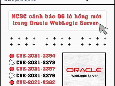 Nguy cơ tấn công mạng trên diện rộng do 6 lỗ hổng Oracle WebLogic Server
