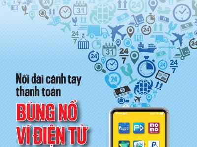 Tạp chí Kinh tế Việt Nam số 55