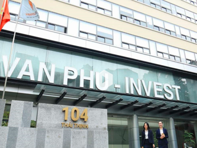 Văn Phú Invest: Doanh thu giảm, vay nợ tăng, lãi cao chủ yếu nhờ tiền thu vi phạm hợp đồng