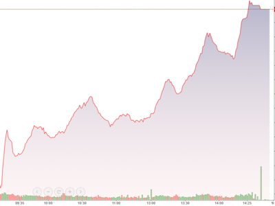 Cổ phiếu ngân hàng phục hồi, VN-Index vượt 1.350 điểm