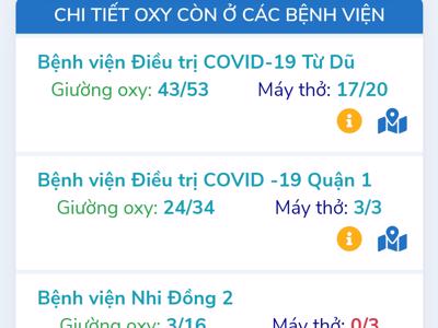 TP.HCM triển khai ứng dụng Oxy247 cấp cứu, tìm giường oxy cho bệnh nhân Covid-19