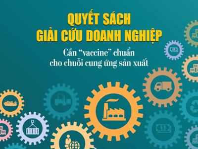 Đón đọc Kinh tế Việt Nam bộ mới số 61-2021