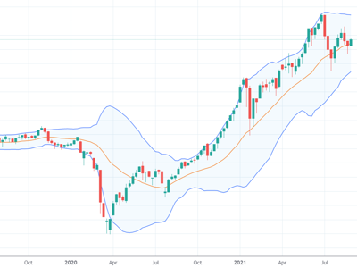 Agriseco: Vĩ mô quý 3 kém đã nằm trong kỳ vọng của thị trường, VN-Index sẽ hồi phục tốt