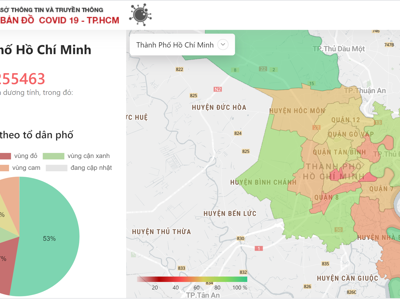 TP.HCM: Vùng xanh được đi chợ 1 lần/tuần, mở dần một số dịch vụ