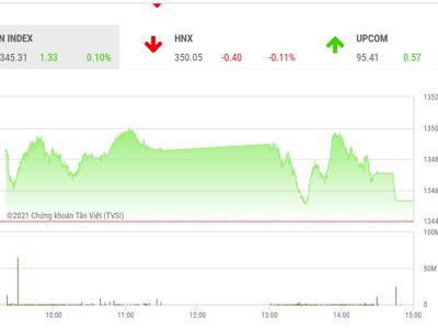 Kỳ vọng VN-Index thoát khỏi biên độ hẹp 1330 – 1350 điểm