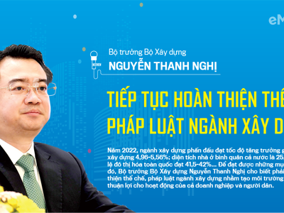 Tiếp tục hoàn thiện thể chế pháp luật ngành xây dựng