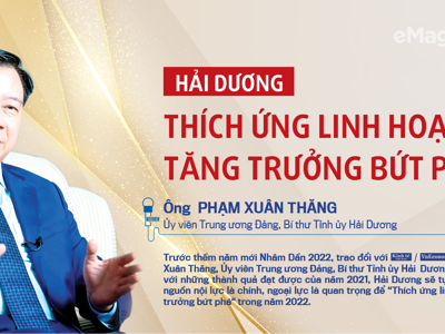 Hải Dương - Thích ứng linh hoạt, tăng trưởng bứt phá 