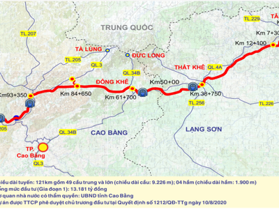Ký kết thỏa thuận hợp tác đầu tư cao tốc Đồng Đăng – Trà Lĩnh hơn 13 nghìn tỷ đồng theo hình thức PPP