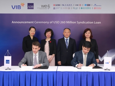 VIB huy động thành công 260 triệu USD khoản vay hợp vốn quốc tế 