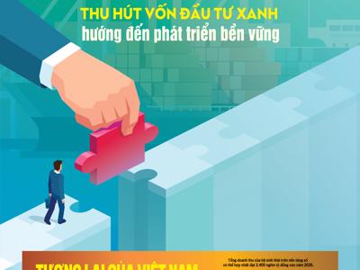 Tạp chí Kinh tế Việt Nam số 13-2022