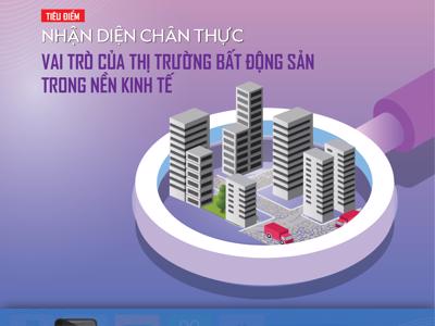 Tạp chí Kinh tế Việt Nam số 19-2022
