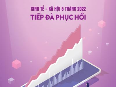 Đón đọc Tạp chí Kinh tế Việt Nam số 23 -2022