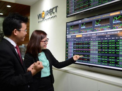 VNDIRECT ước lãi 1.620 tỷ đồng trong 6 tháng đầu năm