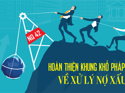 Hoàn thiện khung khổ pháp lý về xử lý nợ xấu