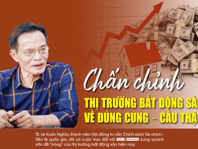 Chấn chỉnh thị trường bất động sản về đúng cung – cầu thật