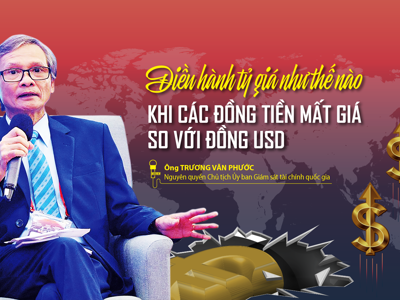 Điều hành tỷ giá như thế nào khi các đồng tiền mất giá so với đồng USD 