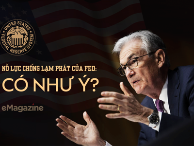 Nỗ lực chống lạm phát của Fed có như ý?