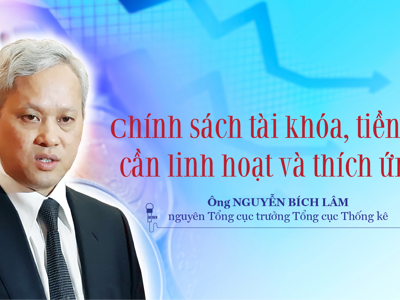 Chính sách tài khóa, tiền tệ cần linh hoạt và thích ứng 