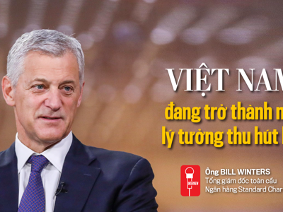 Việt Nam đang trở thành nơi  lý tưởng thu hút FDI