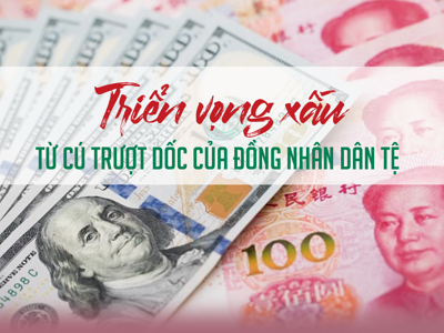 Thấy gì từ cú trượt dốc của đồng Nhân dân tệ?