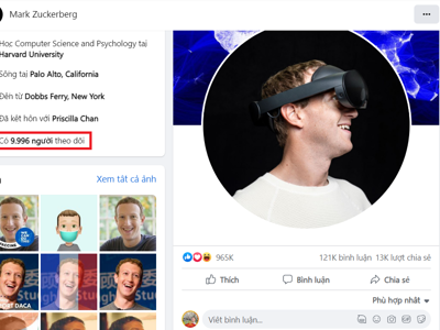 Facebook bị lỗi khiến hàng loạt Facebooker bị “rớt” lượt theo dõi dưới 10.000