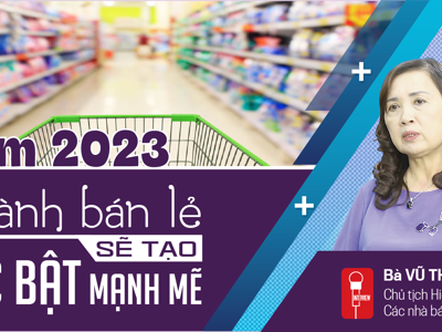 Năm 2023: Ngành bán lẻ sẽ tạo sức bật mạnh mẽ