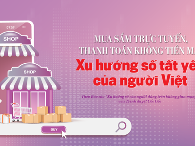 Mua sắm trực tuyến, thanh toán không tiền mặt: Xu hướng số tất yếu của người Việt