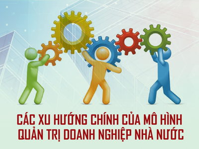 Các xu hướng chính của mô hình quản trị doanh nghiệp nhà nước