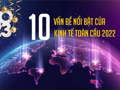 10 vấn đề nổi bật của bet88 slot toàn cầu 2022   