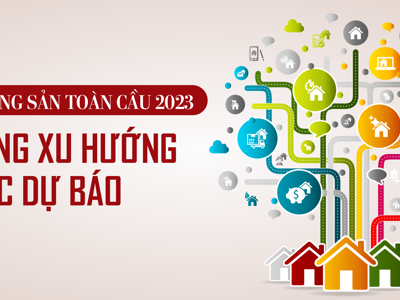 Bất động sản toàn cầu 2023: Những xu hướng được dự báo