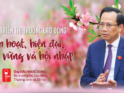 Phát triển thị trường lao động linh hoạt, hiện đại, bền vững và hội nhập