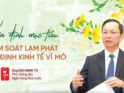 Kiên định mục tiêu kiểm soát lạm phát ổn định kinh tế vĩ mô