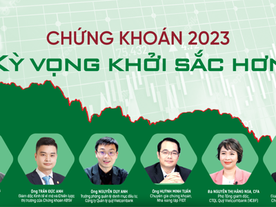 Chứng khoán 2023:Kỳ vọng khởi sắc hơn