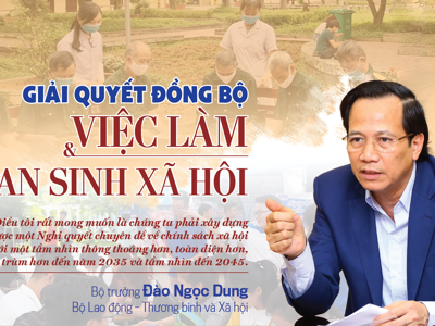 Giải quyết đồng bộ việc làm và an sinh xã hội