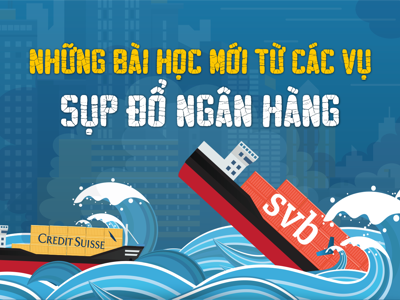 Những bài học mới từ các vụ sụp đổ ngân hàng