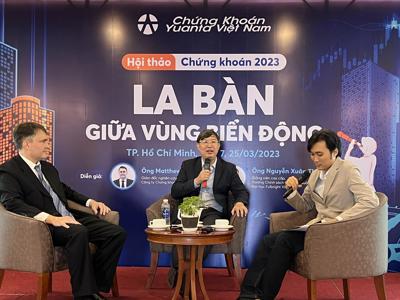 VN-Index đang hồi phục và có thể cán mốc 1.300 điểm trong năm 2023?