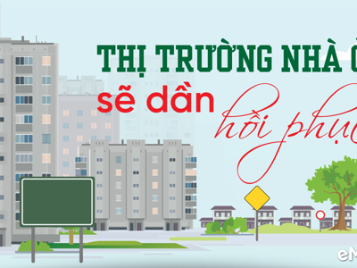 Thị trường nhà ở sẽ dần hồi phục