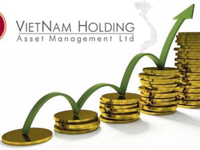 Vietnam Holding báo lãi tăng mạnh trong tháng 3 nhờ "ôm" toàn cổ phiếu nhà băng 