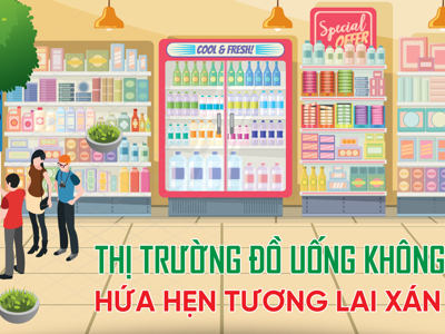 Thị trường đồ uống không cồn hứa hẹn tương lai xán lạn 