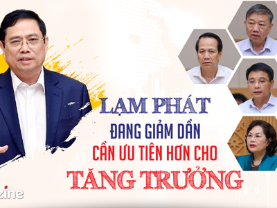 Lạm phát đang giảm dần, cần ưu tiên hơn cho tăng trưởng 