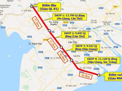 Khởi công cao tốc Cần Thơ - Châu Đốc - Sóc Trăng: Cột mốc đánh dấu giai đoạn mới cho bất động sản miền Tây