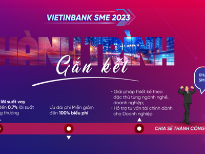 VietinBank ra mắt combo tài chính trọn gói theo hành trình phát triển doanh nghiệp SME