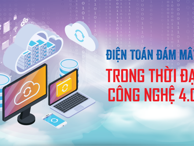 Điện toán đám mây trong thời đại công nghệ 4.0