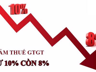 VCCI đưa ra nhiều đề xuất để ngăn lúng túng, nhũng nhiễu khi giảm thuế VAT 2%
